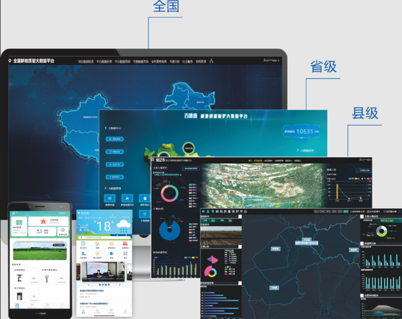吉林：走出一條開(kāi)發(fā)與保護(hù)并舉的黑土地治本之路