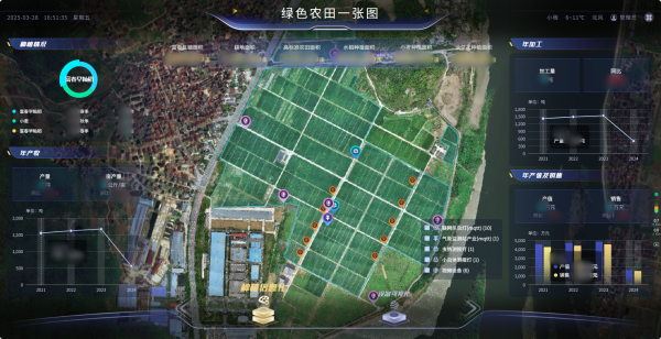 數(shù)字大田案例 | 桐廬：屏幕種田、數(shù)據(jù)施肥，看托普如何助力繪就共富新畫卷