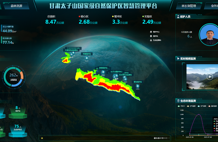 林業(yè)生態(tài)綜合監(jiān)測(cè)解決方案