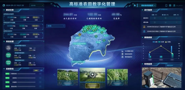 良田、良種、良機(jī)、良法，托普云農(nóng)為糧油大面積單產(chǎn)提升注入數(shù)智動(dòng)能