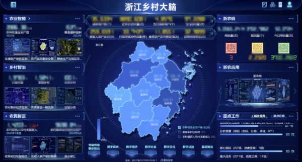 科技強(qiáng)農(nóng)·共富未來 | 托普云農(nóng)閃耀2025浙江農(nóng)博會